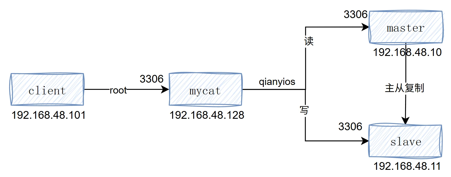 image-20250802140308663