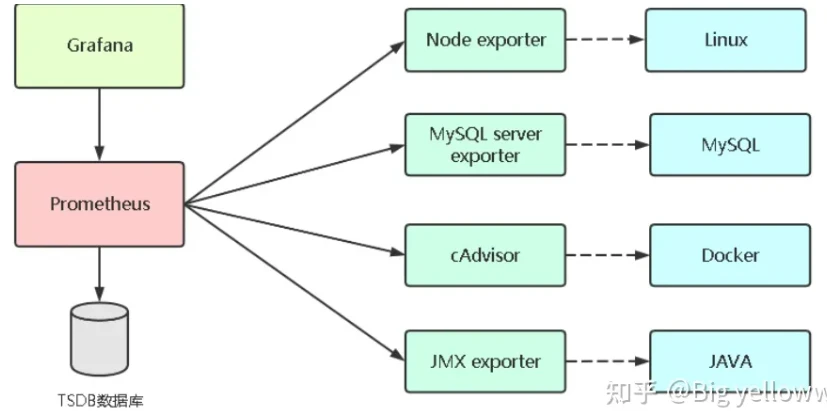 image-20240107005309863
